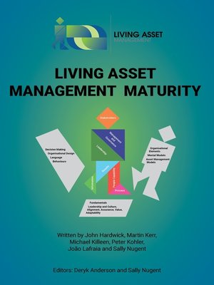 cover image of Living Asset Management Maturity